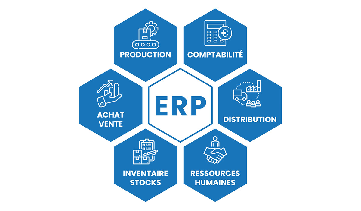 erp